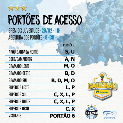 Informações de acessos à Arena do Grêmio para o jogo Grêmio x Juventude