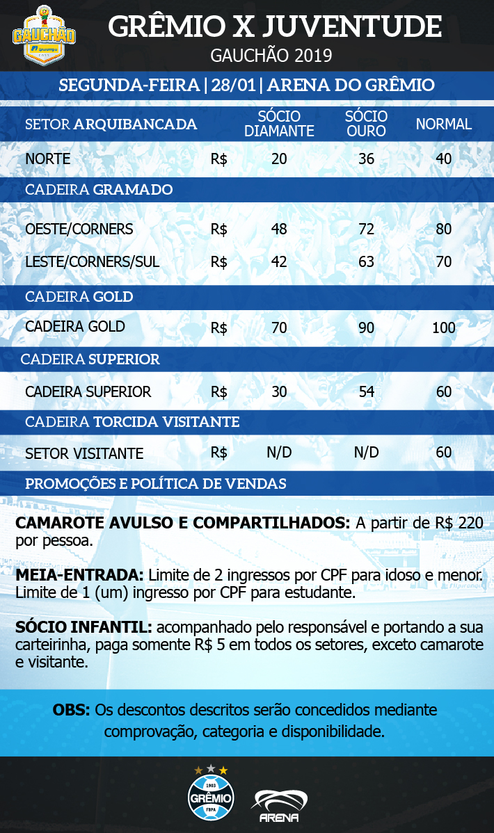 O calendário de jogos do Grêmio em outubro