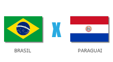 brasil-paraguai