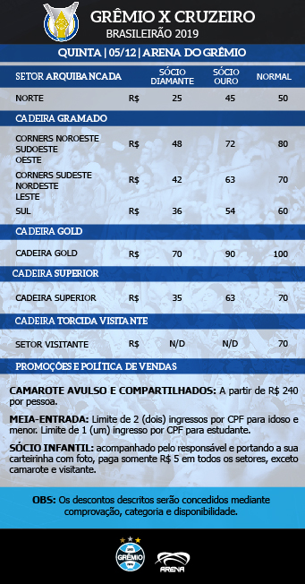 Saiba como comprar ingressos para o jogo entre Cruzeiro e Corinthians pelo  Brasileirão