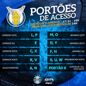 Ingressos Grêmio x Flamengo