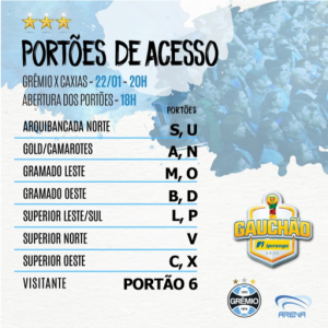 Ingresso para um jogo do Grêmio em Porto Alegre -  Brasil