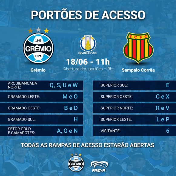 admin – Página: 5 – Arena do Grêmio