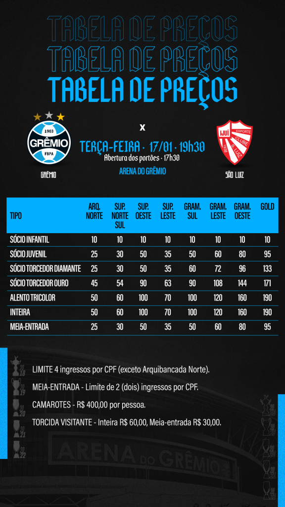 Grupo do Grêmio na Copinha 2023: times, jogos, datas e horários