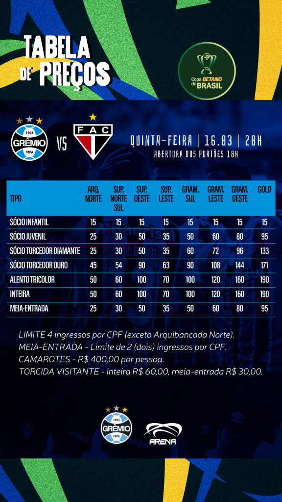 As vendas para o jogo entre Grêmio e São Paulo começam nesta terça-feira –  Arena do Grêmio