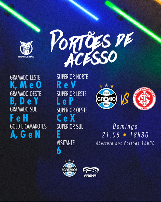 admin – Página: 10 – Arena do Grêmio