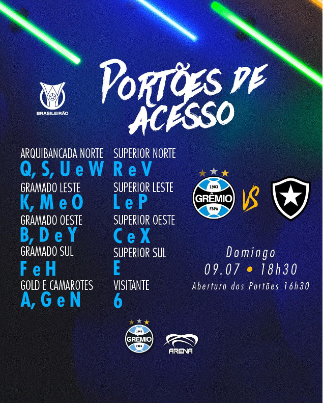 Ingressos Grêmio x Botafogo