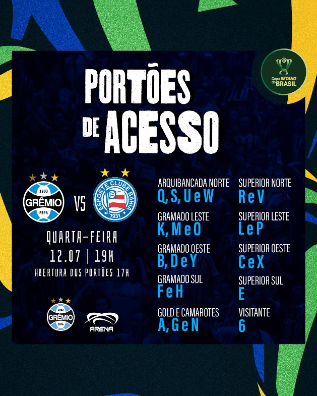 admin – Página: 5 – Arena do Grêmio